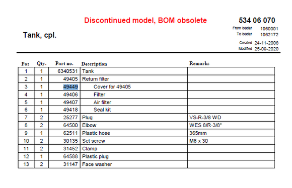 HMF Filter Housing Cap - 49449