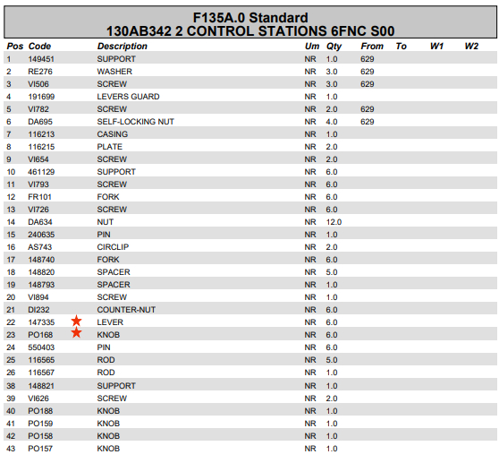 Fassi Valve Bank Control Lever - 147335