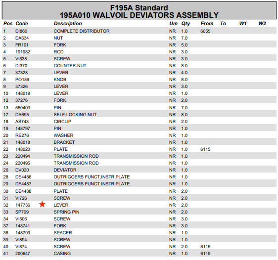 Fassi Lever Linkage Change Over - 147736