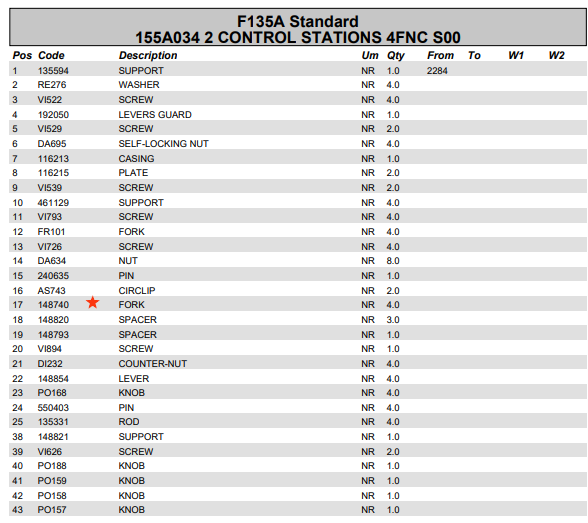 Fassi Connecting Fork - 148740