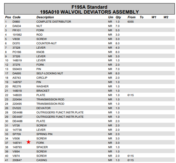 Fassi Connecting Fork - 148741