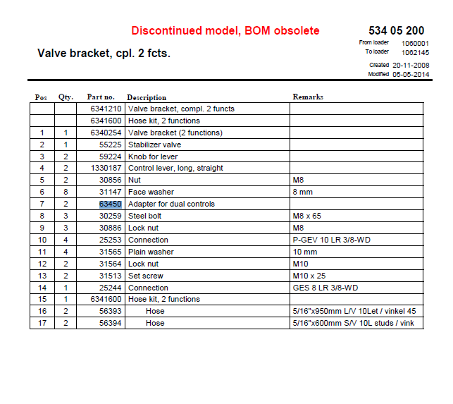 A parts list for the discontinued HMF Control Link Adapter for Dual Controls - 63450, showing item positions, quantities, part numbers, descriptions, and remarks. The BOM header is marked obsolete in red text.