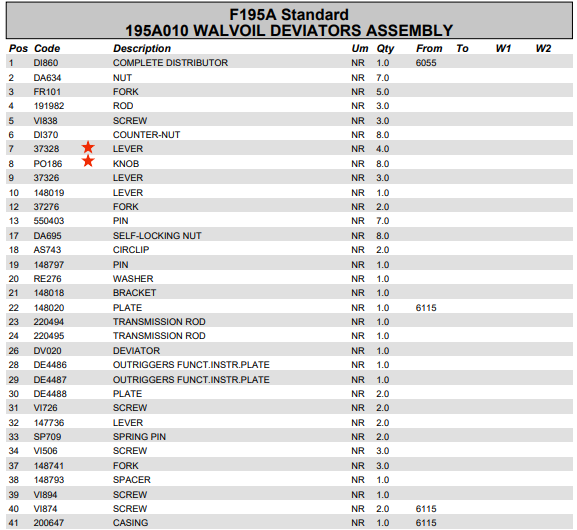 Fassi Valve Bank Control Lever - 37328