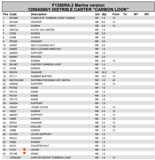 Fassi Valve Bank Control Lever - 37351