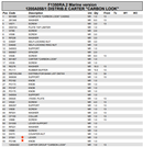 Fassi Valve Bank Control Lever - 37351-3