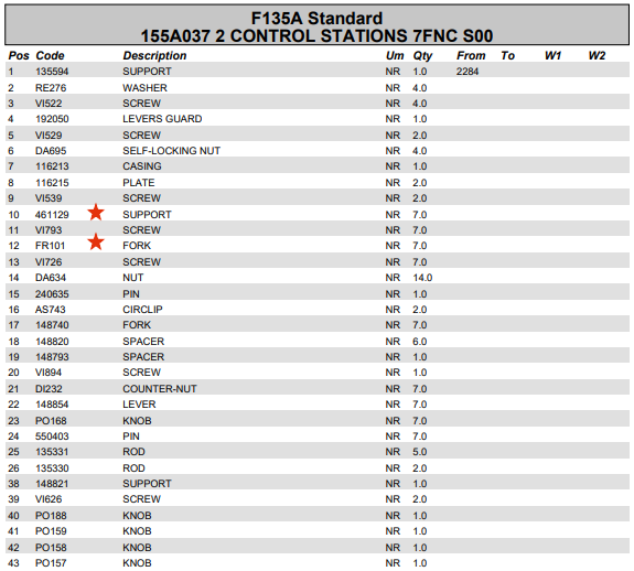 Fassi Lever Support - 461129
