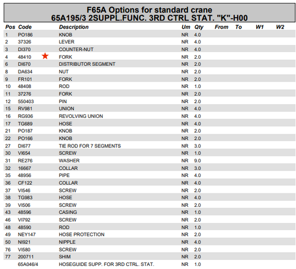 Fassi Mounting Fork - 48410