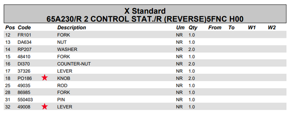 Fassi Valve Bank Control Lever - 49008