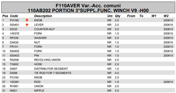 Fassi Valve Bank Control Lever - 550401