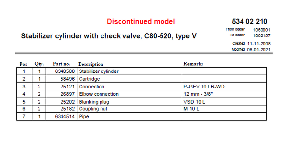 HMF Stabilizer Cylinder with Check Valve - 6340510