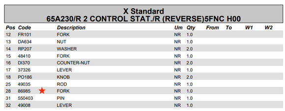 Fassi Connecting Fork - 86985