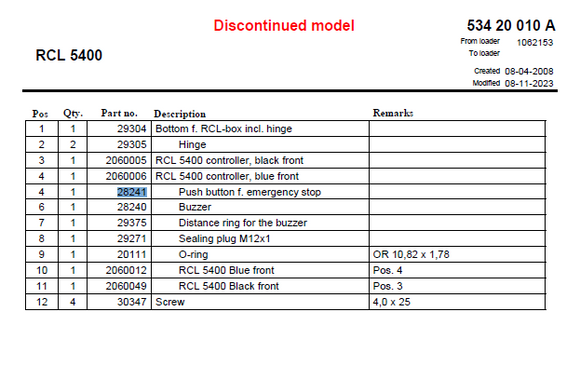 HMF Emergency Stop Push Button - 28241