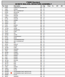 Fassi Outrigger Function Plate - DE4495-3