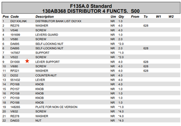 Fassi Lever Support - 461129