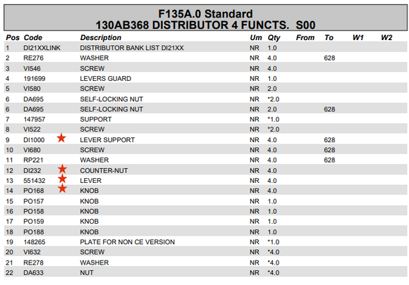 Fassi Lever Support - DI1000