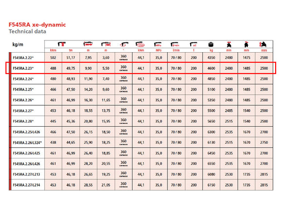 Fassi F545RA.2.23 xe-dynamic Kuckle Boom Crane