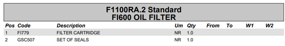 Fassi Tank Filter & Cartridge - FI600