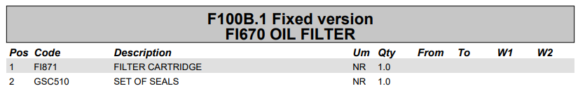 Fassi Tank Filter & Cartridge - FI670