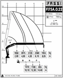 Fassi F175A.0.22 Knuckle Boom Crane-2