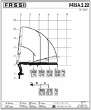 Fassi F415A.2.22 Knuckle Boom Crane-2