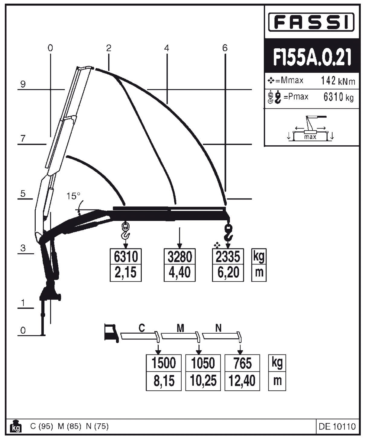 Fassi F155A.0.21 Top Seat Knuckle Boom Crane