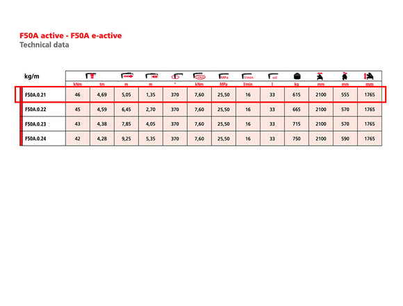 Fassi F50A.0.21 Knuckle Boom Crane