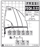 Fassi F50A.0.22 Knuckle Boom Crane-2