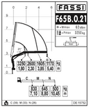 Fassi F65B.0.21 Knuckle Boom Crane-2