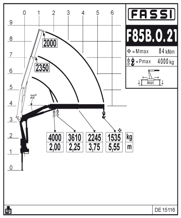 Fassi F85B.0.21 Knuckle Boom Crane