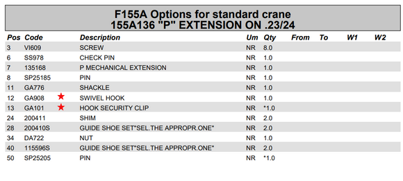 Fassi Load Hook 3.2T - GA908