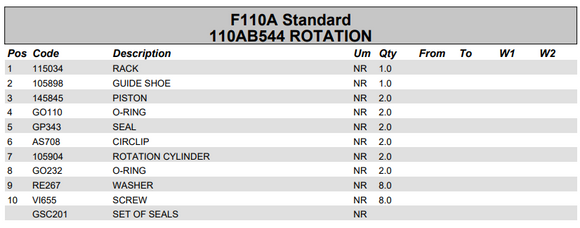 Fassi Slew Cylinder Seal Kit - GSC201