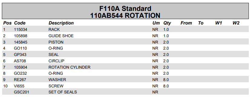 Fassi Slew Cylinder Seal Kit - GSC201