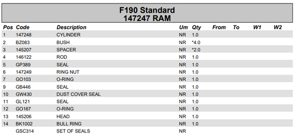 Fassi Outer Boom Cylinder Seal Kit - GSC314