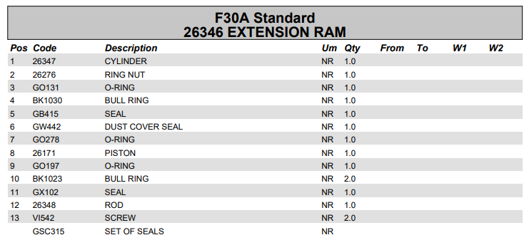 Fassi Extension Cylinder Seal Kit - GSC315