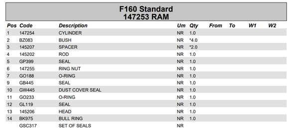 Fassi Main Boom Cylinder Seal Kit - GSC317