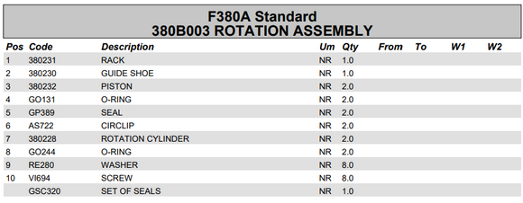 Fassi Slew Cylinder Seal Kit - GSC320