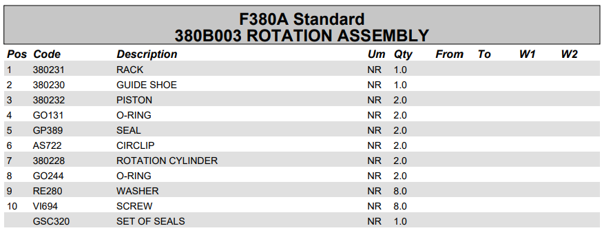 Fassi Slew Cylinder Seal Kit - GSC320