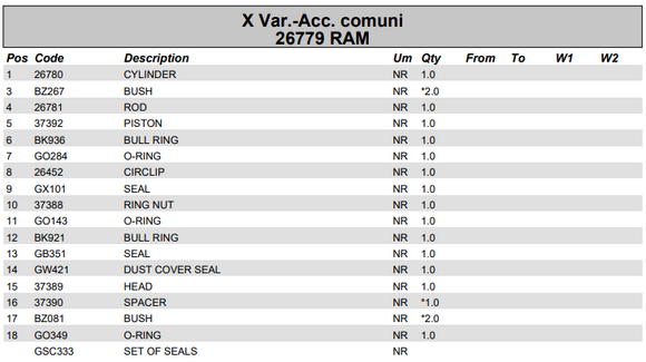 Fassi Main And Outer Boom Cylinder Seal Kit - GSC333