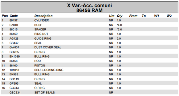 Fassi Outer Boom Cylinder Seal Kit - GSC334