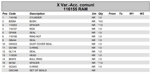 Fassi Main Boom Cylinder Seal Kit - GSC348