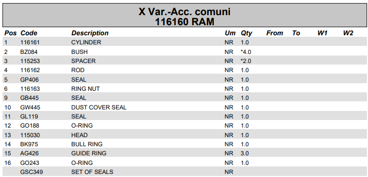 Fassi Outer Boom Cylinder Seal Kit - GSC349