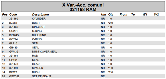 Fassi Main Boom Cylinder Seal Kit - GSC352