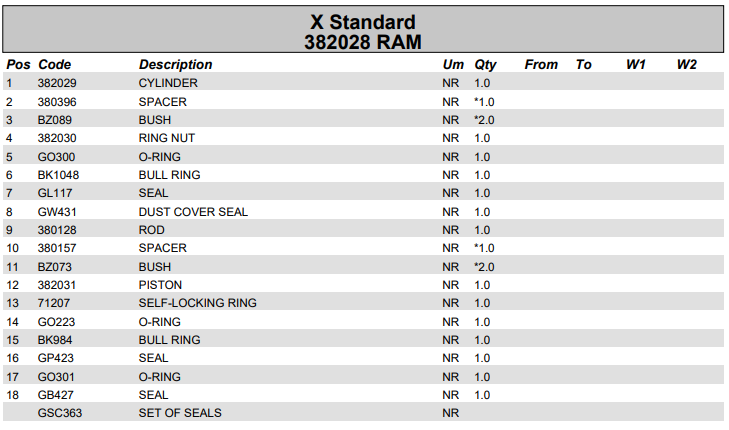 Fassi Outer Boom Cylinder Seal Kit - GSC363
