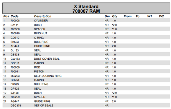 Fassi Outer Boom Cylinder Seal Kit - GSC378