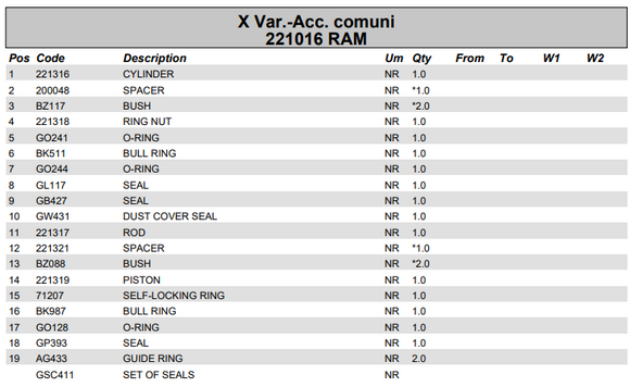 Fassi Outer Boom Cylinder Seal Kit - GSC411
