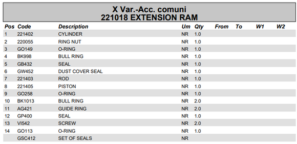 Fassi Extension Cylinder Seal Kit - GSC412
