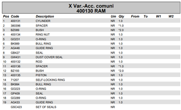 Fassi Outer Boom Cylinder Seal Kit - GSC423