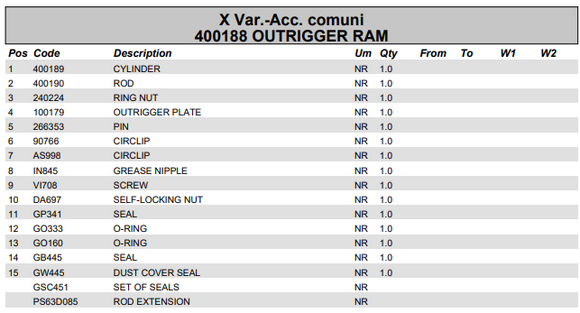 Fassi Outrigger Leg Cylinder Seal Kit - GSC451