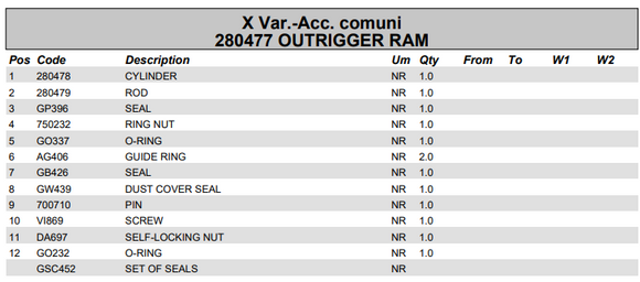 Fassi Outrigger Leg Cylinder Seal Kit - GSC452