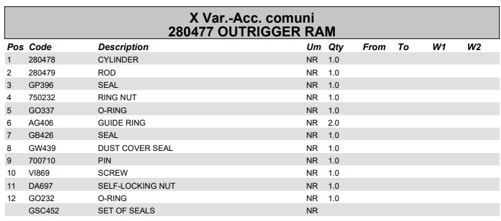 Fassi Outrigger Leg Cylinder Seal Kit - GSC452